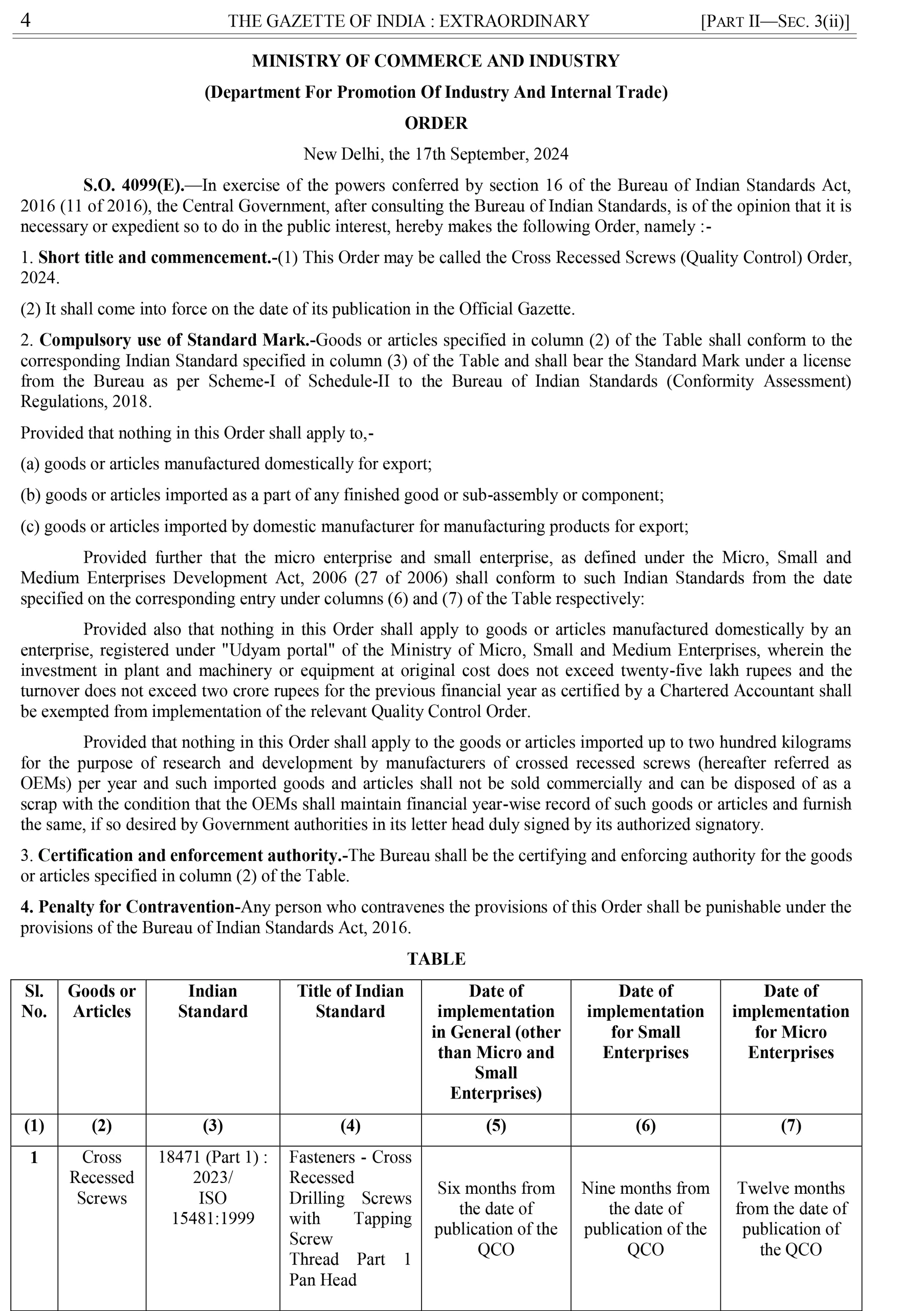 Cross Recessed Screw QCO 1