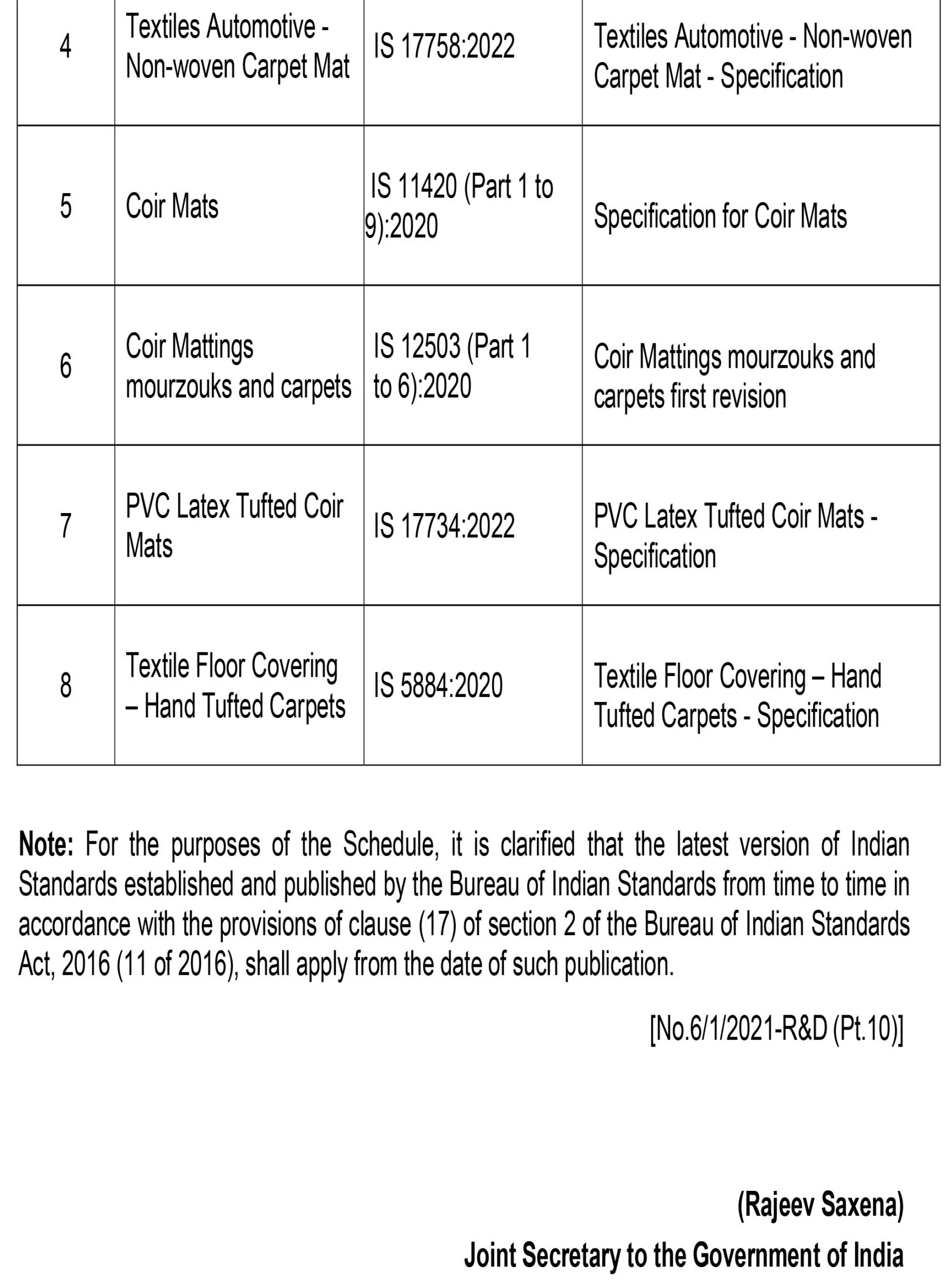 Floor Covering 2 Draft QCO Scaled E1738130310778