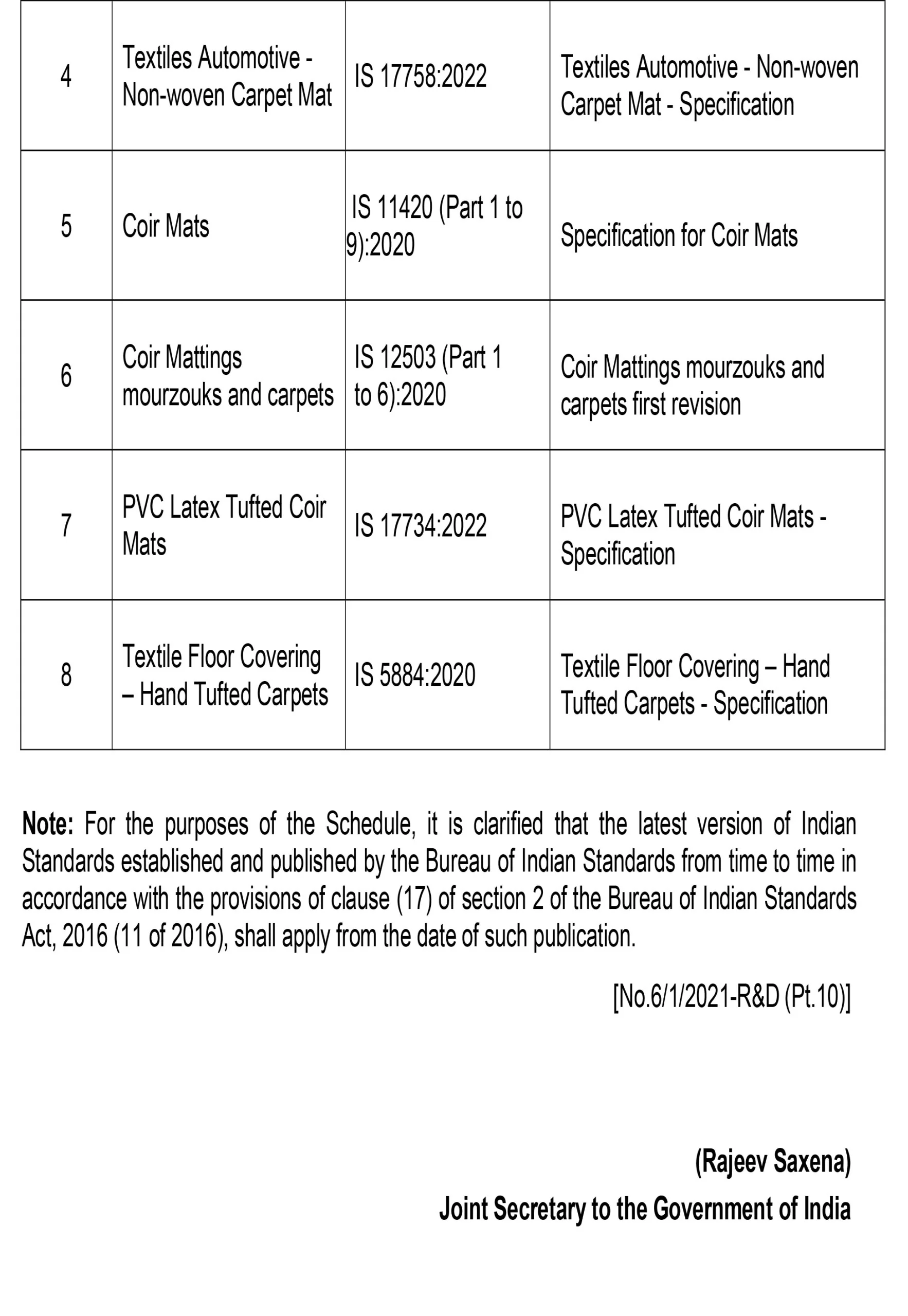 Floor Covering 2 Draft QCO Scaled